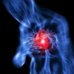 ❌ No todo lo que duele necesita ser arreglado